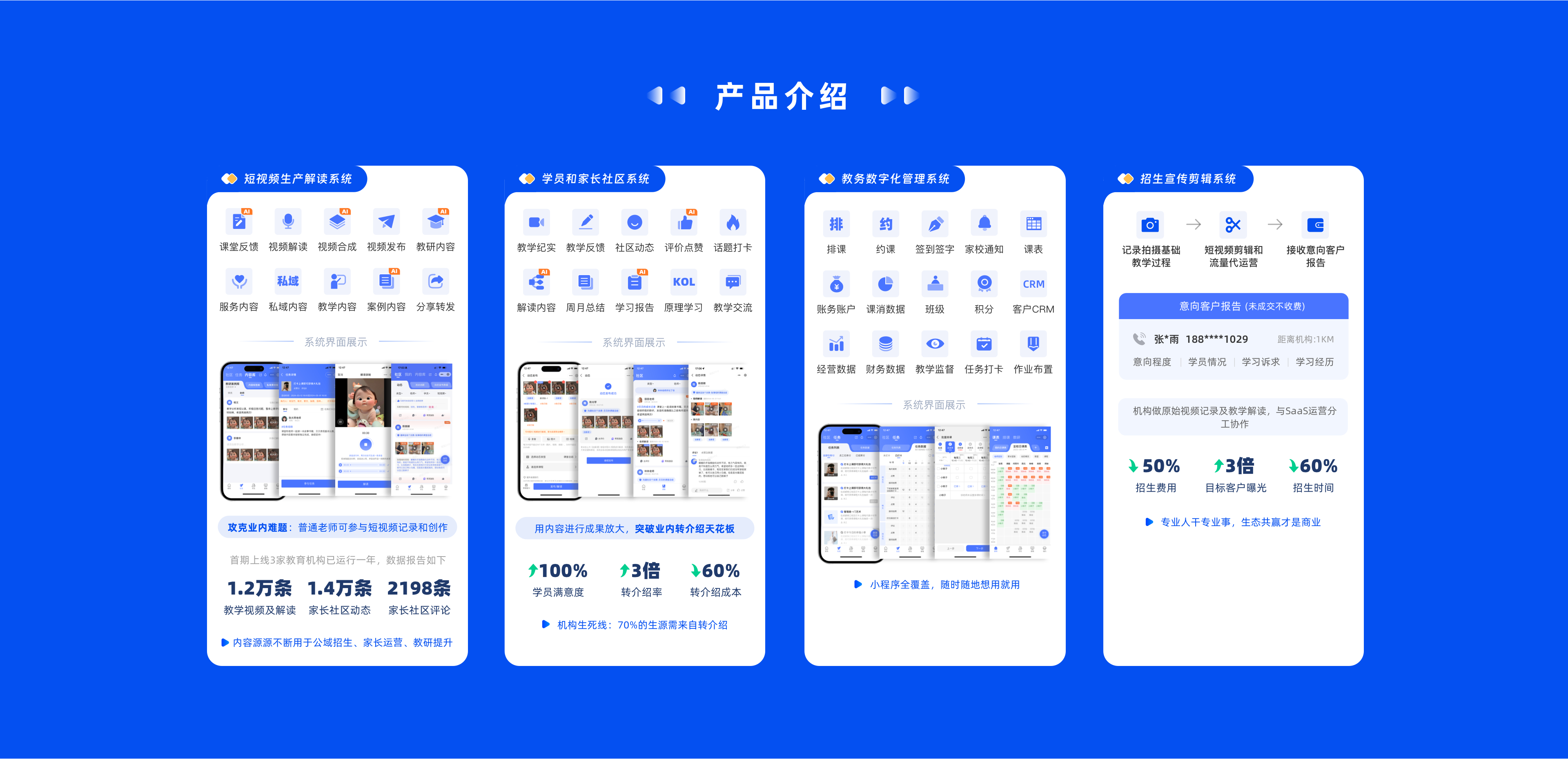 产品介绍